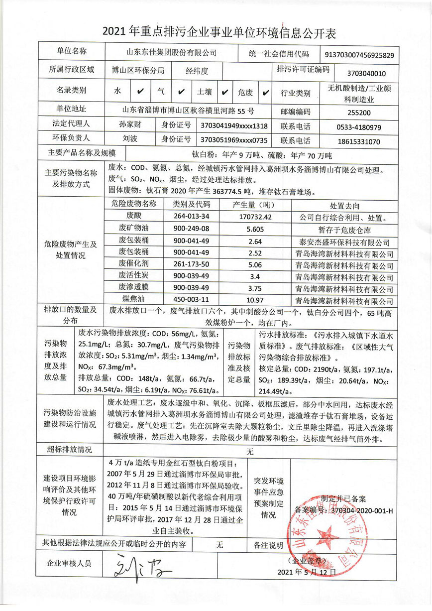 2021年企業(yè)環(huán)保信息公開.jpg